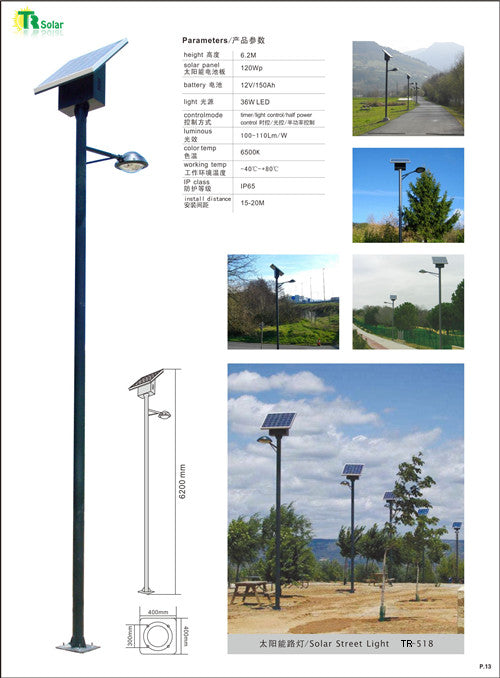 Commercial Solar LED Parking Lot Lighting